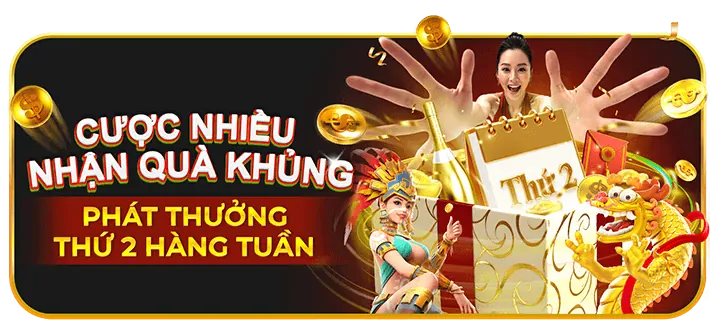 Hoàn trả hàng ngày/tuần